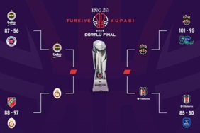 basketbol-ing-turkiye-kupasinda-dortlu-final-heyecani-WMjBQ6tV.jpg