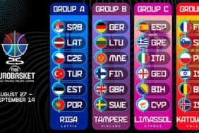 a-milli-takimin-fiba-eurobasket-2025teki-mac-takvimi-belli-oldu-4m7H1Ikj.jpg